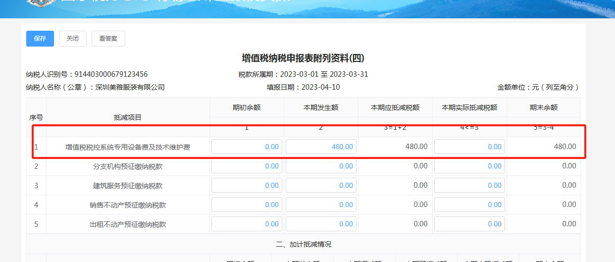 老师，税控盘的480元为什么要填附表四，又要填减免税额表呀？这两张表有点搞混淆，麻烦讲解区分一下，谢