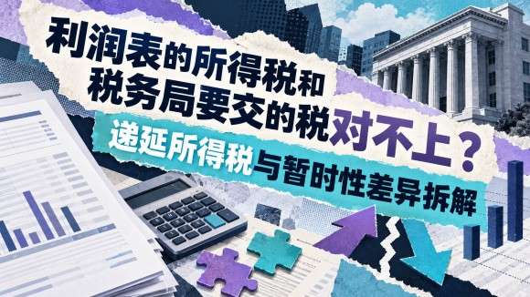 利润表的所得税和税务局要交的税对不上?递延所得税与暂时性差异拆解