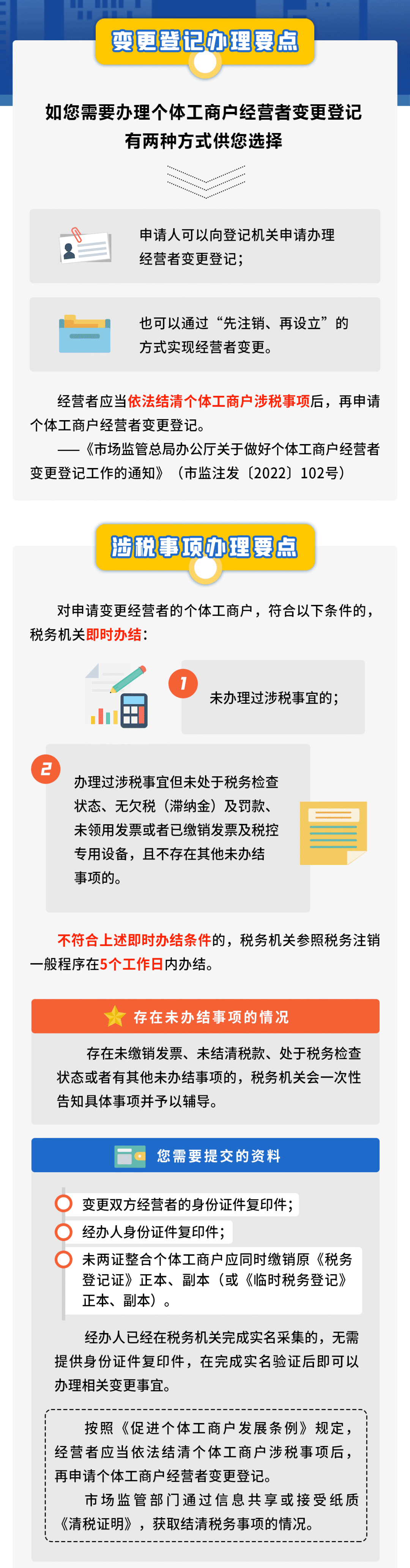 如何注册营业执照个体户名称变更 如何注册营业执照个体户名称变更