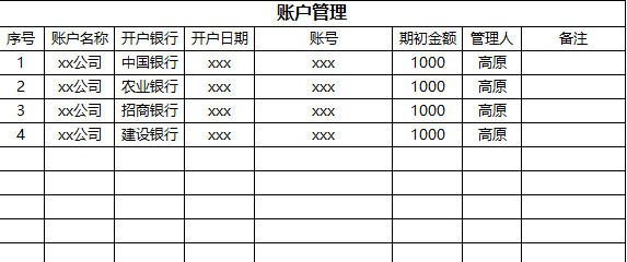 财务记账系统-自动报表百度网盘免费下载插图2