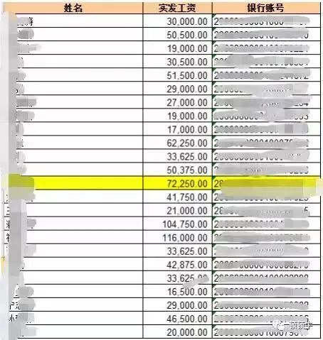 财务圈惊天大瓜！海航前cfo被妻举报诈骗银行：猛料劲爆-相信学习的力量