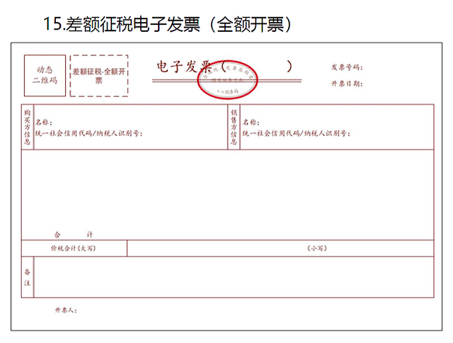 《粤税公告2022年2号 关于进一步开展全面数字化的电子发票试点工作的