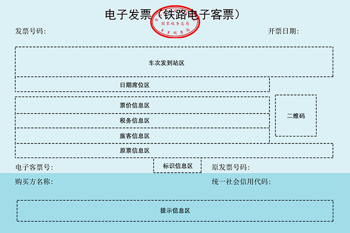 上海税务:火车票/飞机票数电最新消息和如何获取/报销等实务问题