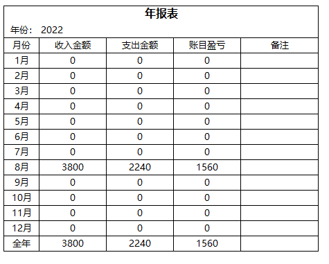 财务记账系统-自动报表百度网盘免费下载插图8