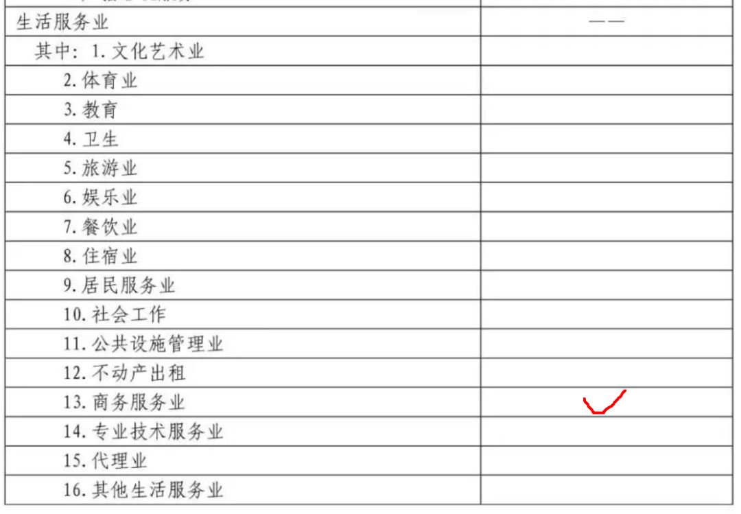 加计抵减声明填报要点 加计抵减声明填报要点