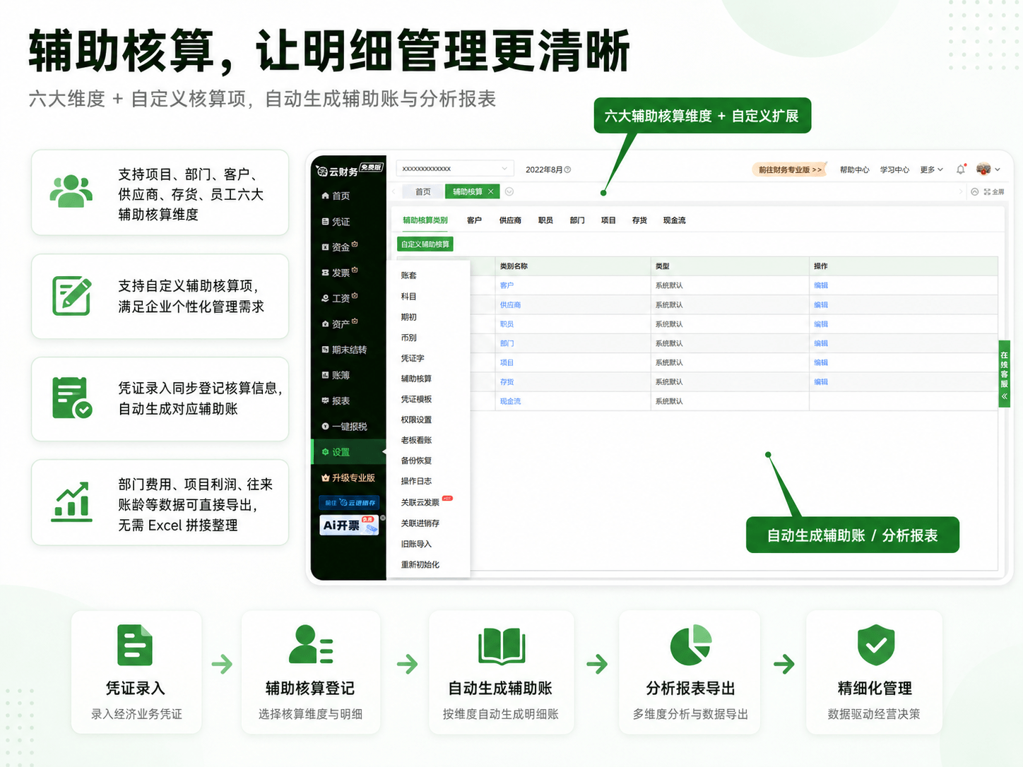 辅助核算.png