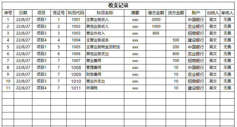 财务记账系统-自动报表百度网盘免费下载插图3