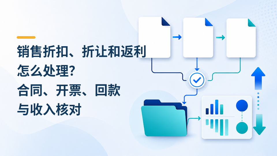 96-销售折扣折让和返利怎么处理.png