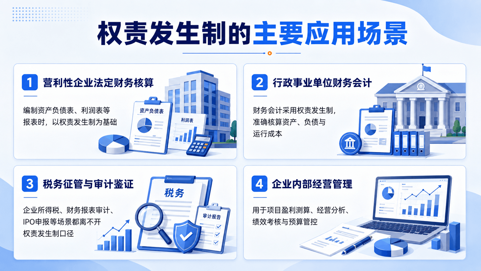 权责发生制的核心内涵与主要应用场景解析2.png