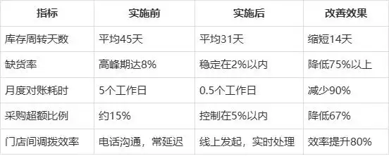 企业微信截图_17763356289101.png