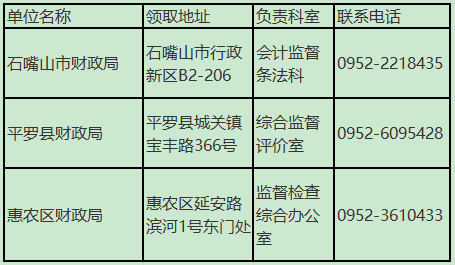 宁夏石嘴山2020年中级会计合格证书领取地址